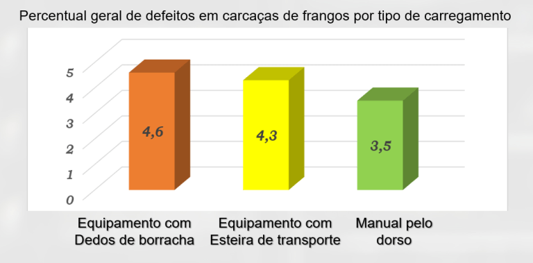 grafico-cobb-e1613650798926