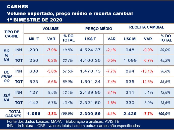 20210312_grafico_2 (1)